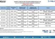 PELNI Bontang Umumkan Jadwal Kapal Penumpang Akhir Februari–Awal Maret 2026, Cek Tanggal dan Tujuannya