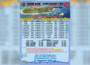 Jadwal KM Entebe Express Mamuju – Balikpapan Februari 2026