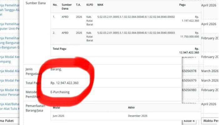 Sewa Kendaraan Rp12,9 Miliar Disorot, BKAD Kubar Lempar Penjelasan ke Prokopim