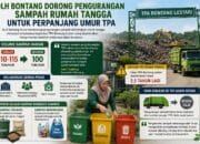 DLH Bontang Dorong Pengurangan Sampah Rumah Tangga untuk Perpanjang Umur TPA