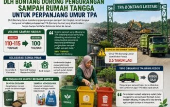 DLH Bontang Dorong Pengurangan Sampah Rumah Tangga untuk Perpanjang Umur TPA