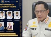 Kemendagri Dorong Inovasi Daerah, Wali Kota Bontang Jadi Pembicara