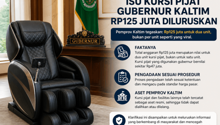 Polemik Kursi Pijat Gubernur Kaltim, Pemprov Ungkap Nilai Sebenarnya