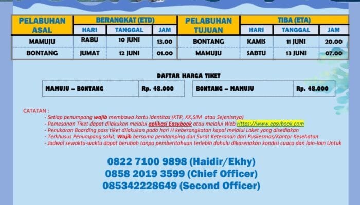 KM Entebe Express Layani Rute Mamuju–Bontang Pekan Ini, Berikut Jadwal dan Harga Tiketnya