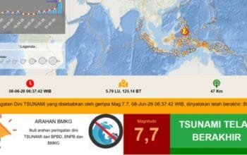 BMKG Akhiri Peringatan Dini Tsunami, Warga Tarakan Diminta Tenang