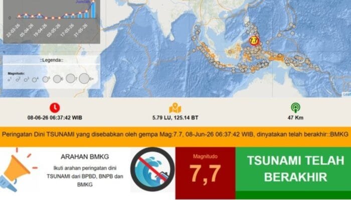 BMKG Akhiri Peringatan Dini Tsunami, Warga Tarakan Diminta Tenang