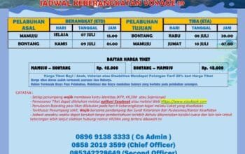 Catat Jadwalnya! Ferry Voyage 19 Siap Layani Pelayaran Mamuju–Bontang Awal Juli