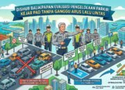 Dishub Balikpapan Evaluasi Parkir, Kejar PAD Tanpa Ganggu Arus Lalu Lintas