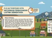 Sejumlah Wilayah Bontang Terdampak Pemadaman Listrik Hari Ini, Berikut Daftarnya